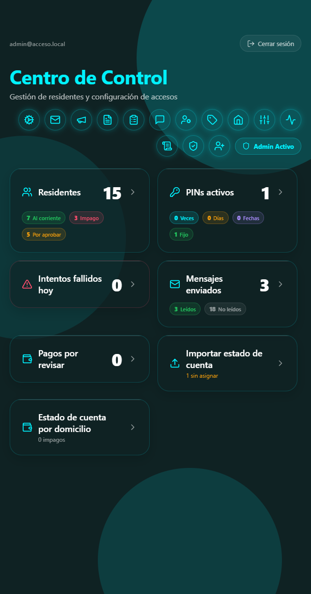 Centro de Control del administrador con los iconos de Documentos y Pizarra y las tarjetas de resumen