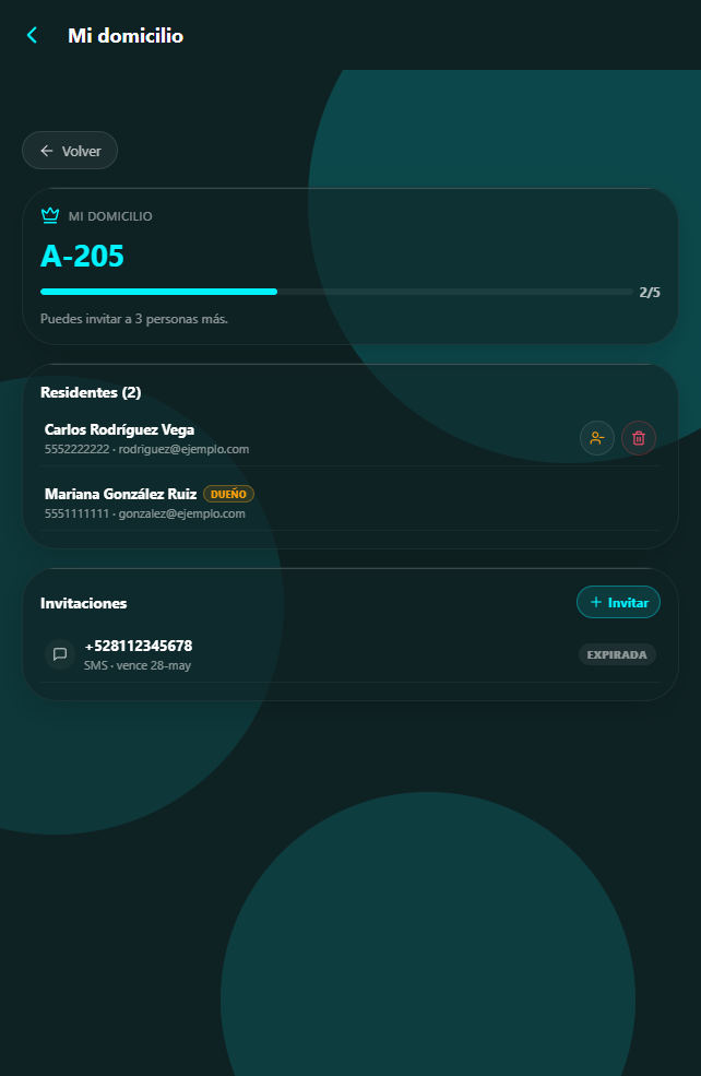 Pantalla Mi domicilio del dueño: residentes con insignia DUEÑO e invitación pendiente por SMS
