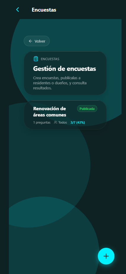 Pantalla de gestión de encuestas del administrador con el estado de cada encuesta y el botón para crear