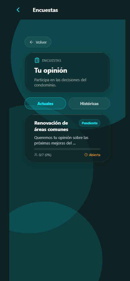 Lista de encuestas del residente con pestañas Actuales e Históricas y la participación de cada una